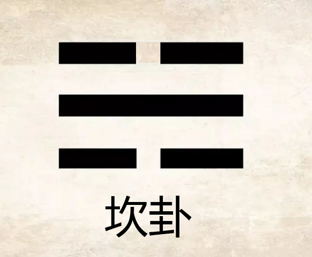 水天需卦详解事业_困卦事业详解_易经困卦详解曾仕强