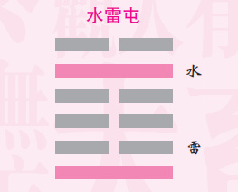 曾仕强易经困卦_易经64卦详解曾仕强_曾仕强讲易经64卦下载
