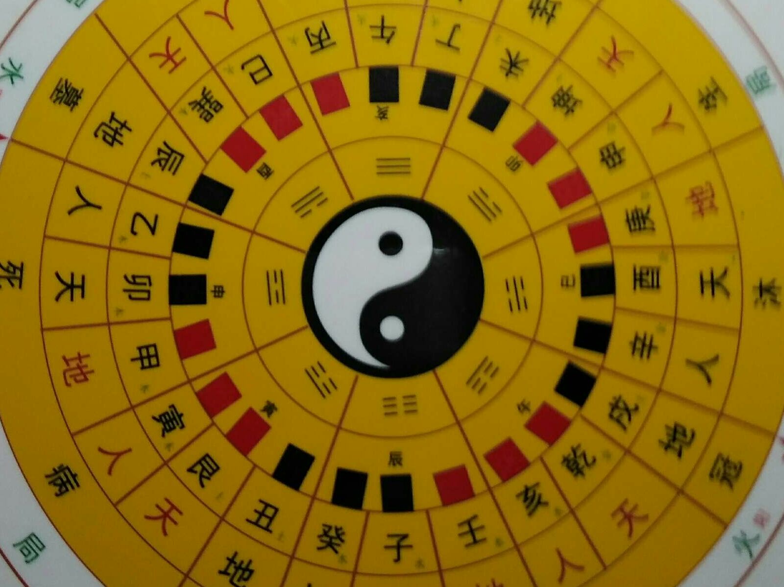 坤为地卦2个阳4个阴是什么卦