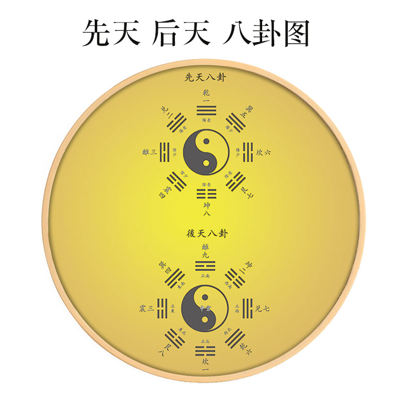 离卦和震卦_离卦的卦象是说明什么_离卦与坎卦区别