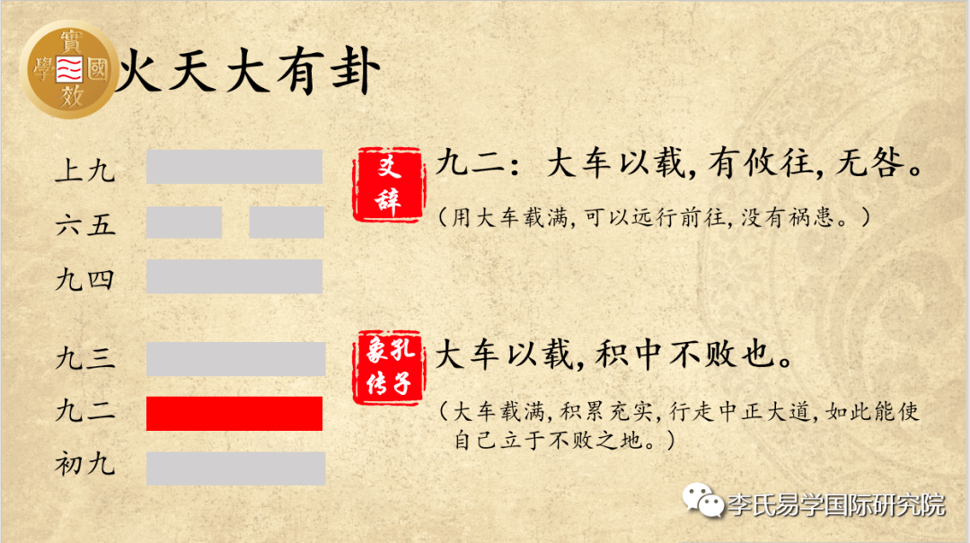 家宅：家有恒产，亦有善名，利益自来。