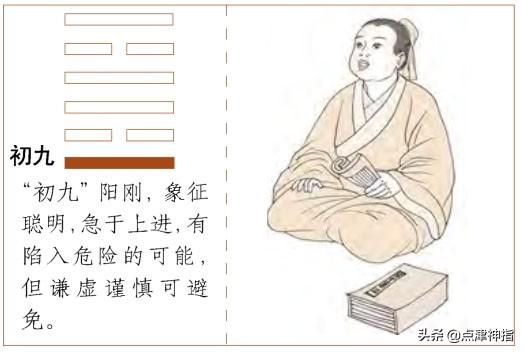 上震下离卦三爻动_震卦和离卦_震卦与离卦