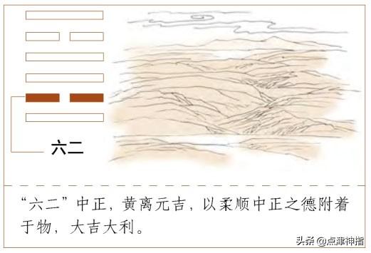 上震下离卦三爻动_震卦与离卦_震卦和离卦