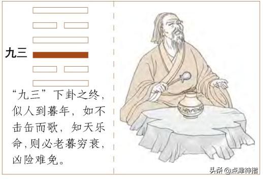 震卦与离卦_上震下离卦三爻动_震卦和离卦