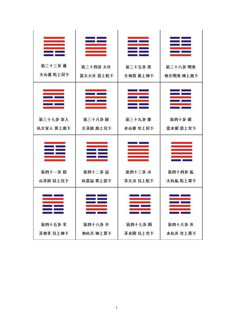 临卦六五解释 周易第4卦_蒙卦_艮上坎下