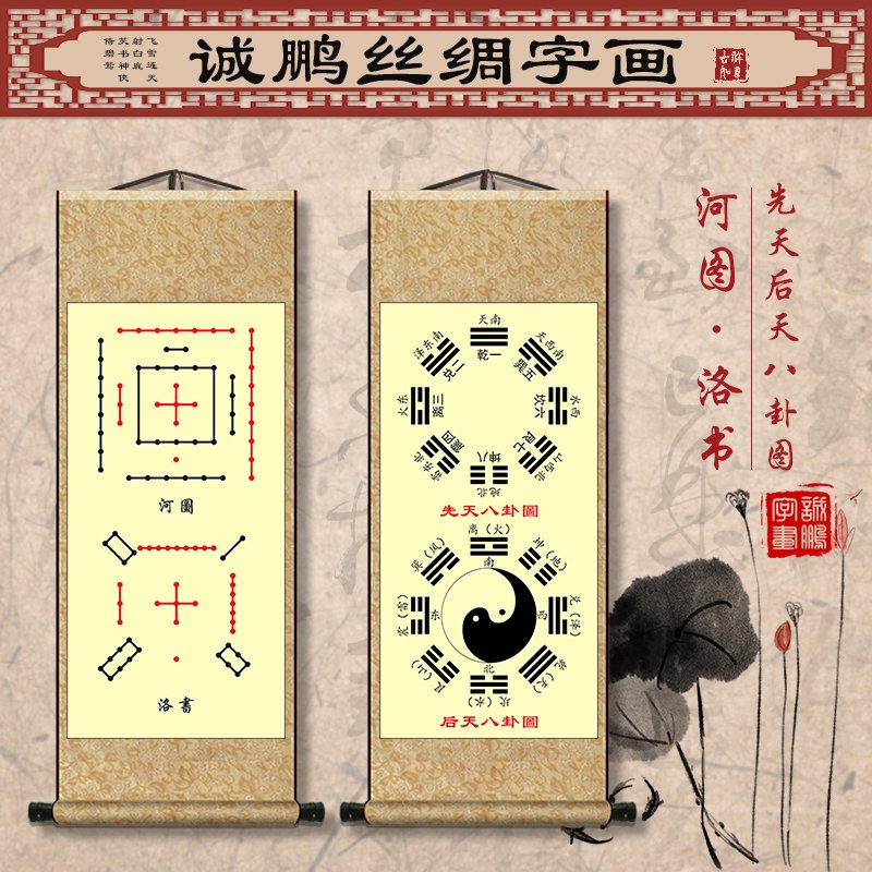 朱熹《周易本义》卷首列有《伏羲八卦次序》图