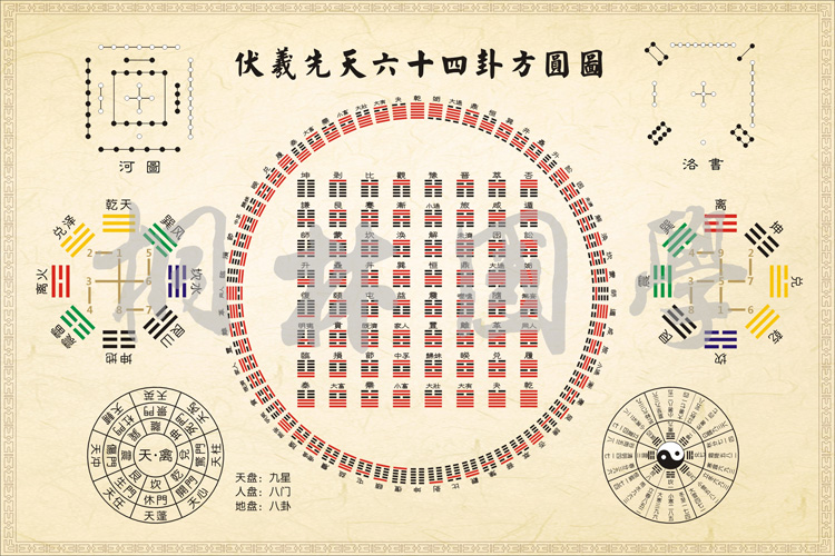 泰卦两个变爻怎么看卦_易经64卦384爻故事_三元六十四卦用爻法书好不好