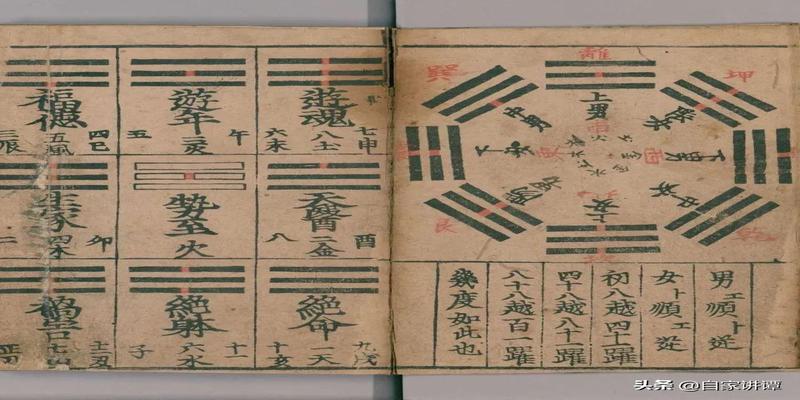 鬼谷子金钱卦占卜_金钱卦六十四卦占卜_金钱卦占卜六十四卦图解