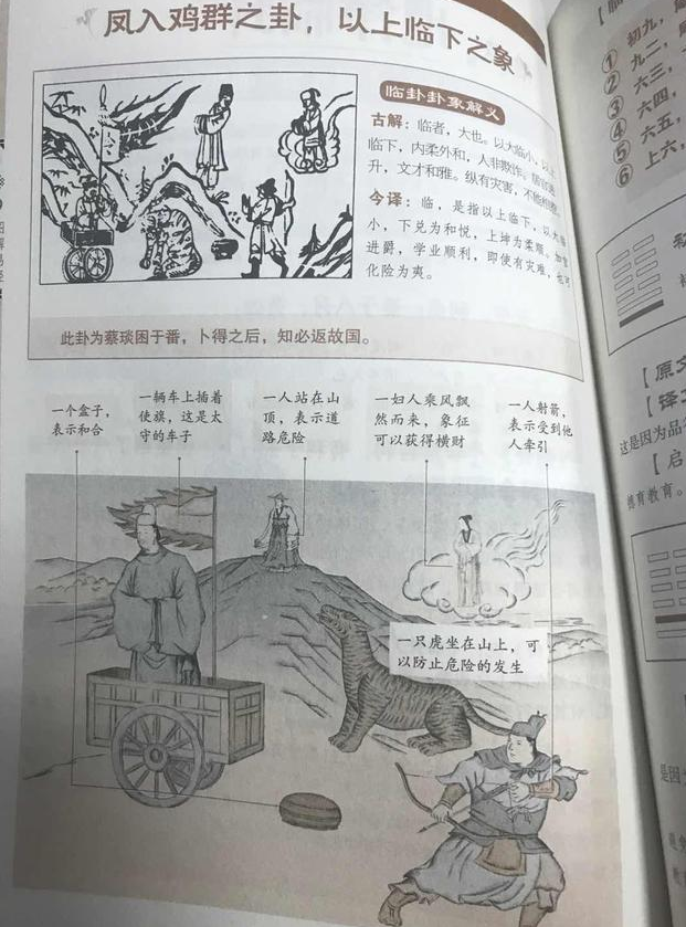 易经六十四卦全文图解_易经全文卦_易经64卦全文