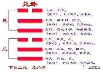 随卦变履卦_六十四卦泽雷随_主卦泽雷随卦变卦天雷无妄 事业