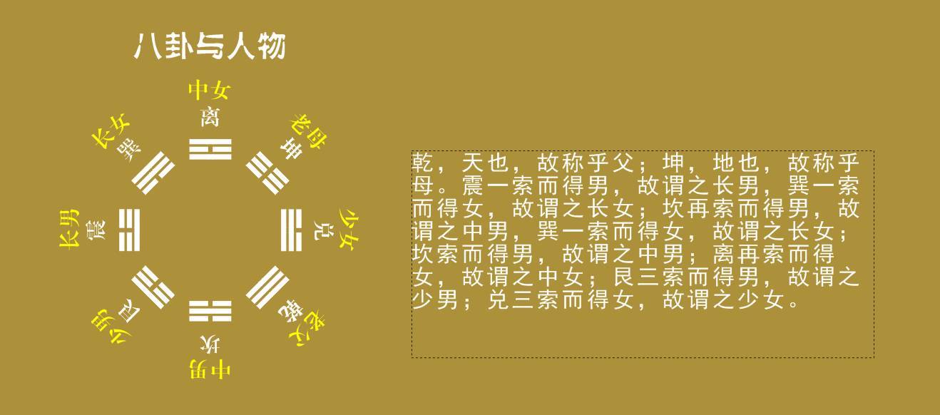 六十四卦泽雷随_屯卦变随卦_唐代无妄卦之随卦