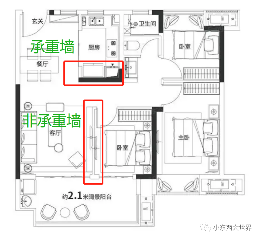什么是承重墙以及为什么不能损坏了怎么补救？