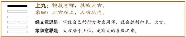天泽履卦占婚姻_风雷益变天泽履卦感情_雷山小过卦占婚姻