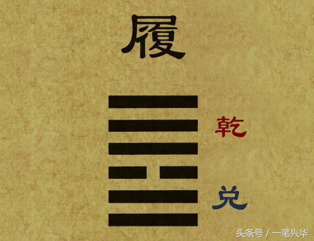 乾卦变履卦详解_周易履卦第十详解_周易第24卦图解详解