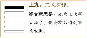 易经天泽履卦详解_天泽履卦事业_易经64卦雷山卦详解