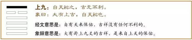 天泽履卦事业_易经天泽履卦详解_易经64卦雷山卦详解