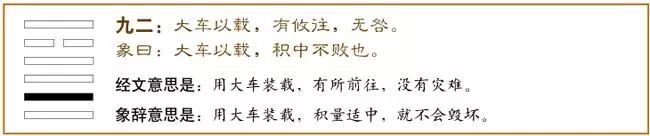 易经64卦雷山卦详解_易经天泽履卦详解_天泽履卦事业