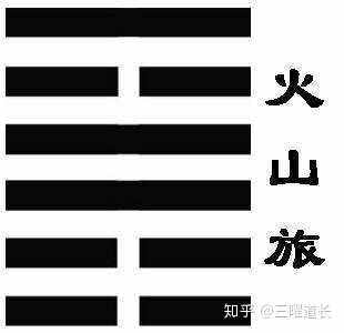 离上之下火山旅易经第五十六卦上是雷火丰