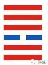 履虎尾，不咬人，通达