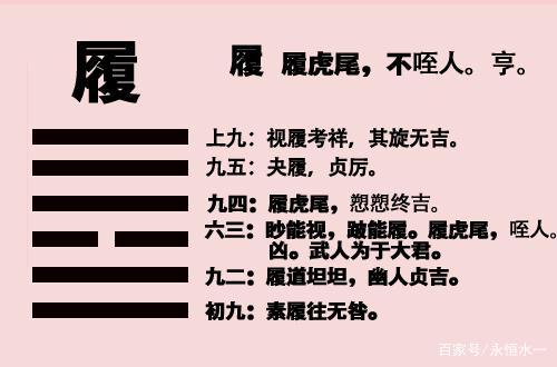 天雷无妄之天泽履_天雷无妄变天泽履 姻缘_天雷无妄之天泽履卦