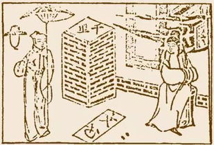 《履卦》预示着什么乾上乾下卦？