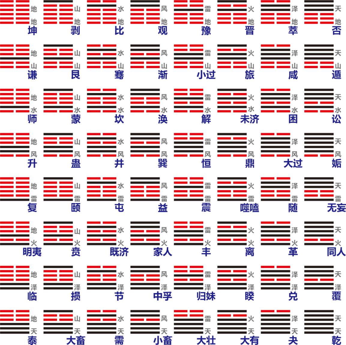 曾仕强｜零基础学易经易经完全通