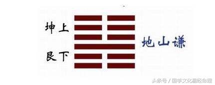 易经64卦谦卦 天道,为人处世之道