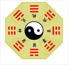 周易64卦灵签(详解)_64卦地风升卦预测财运_周易地风升卦详解