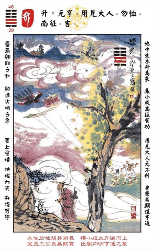周易地风升卦详解_周易64卦灵签(详解)_64卦地风升卦预测财运