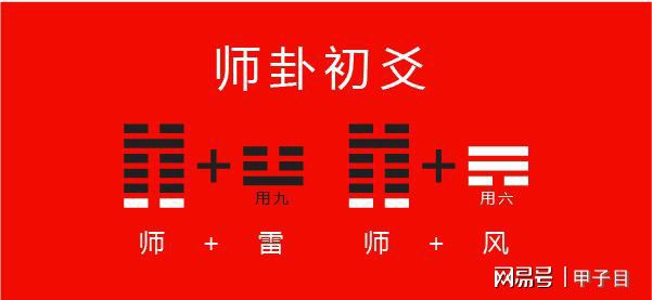 地水师坤上坎下组合事情无方向，无目的