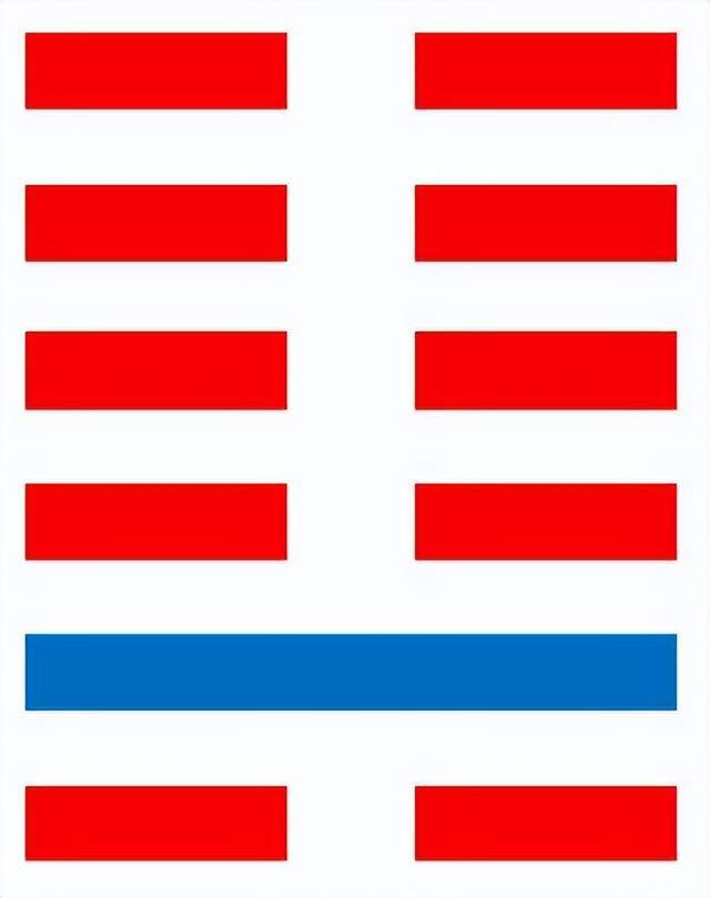 卦象师卦 军报劳师动众去打仗是高度危险的兵器不长眼睛