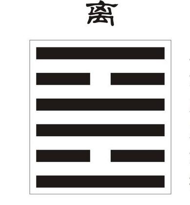 离为火卦详解_噬嗑卦变震卦_火雷噬嗑卦之离为火