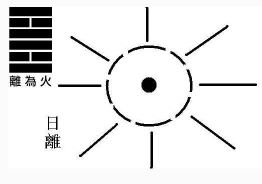 火地晋之火雷噬嗑财运_火雷噬嗑卦_火雷噬嗑卦必定分手