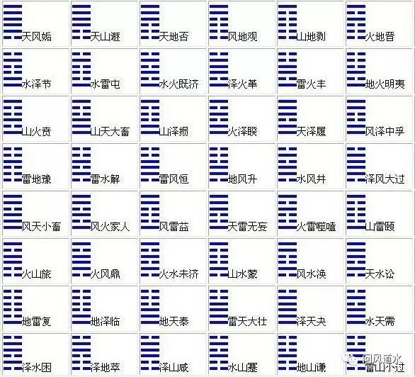 离卦变火雷噬嗑卦_火雷噬嗑卦变离为火求财_火雷噬嗑卦变离为火