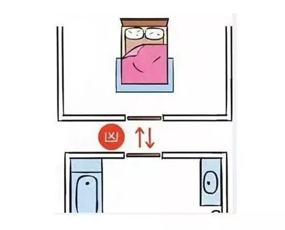 书房书桌的摆放风水_卧室床摆放风水_书房的床怎么摆放风水