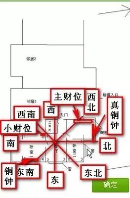 如何找准升官发财的官位，房子所住的人官运职场运