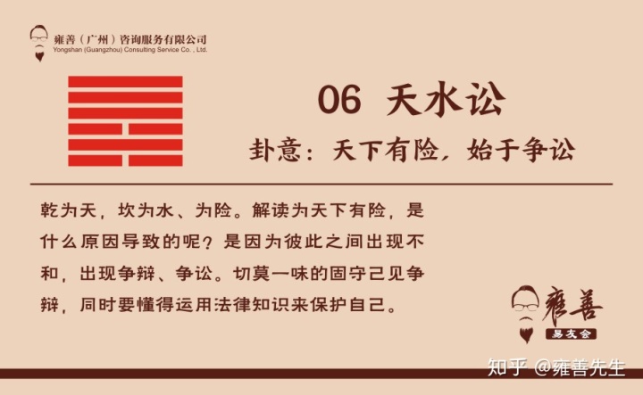 天水讼变天风姤卦详解_解读易经6卦一一讼卦_天水讼卦离婚吗