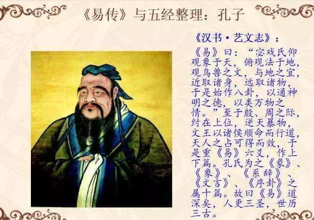 《易经》到底在讲什么?