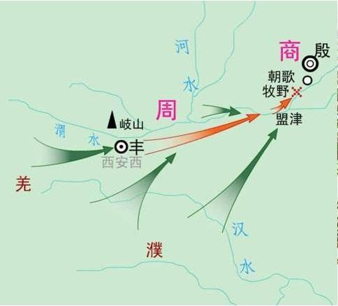 《易经》到底在讲什么?