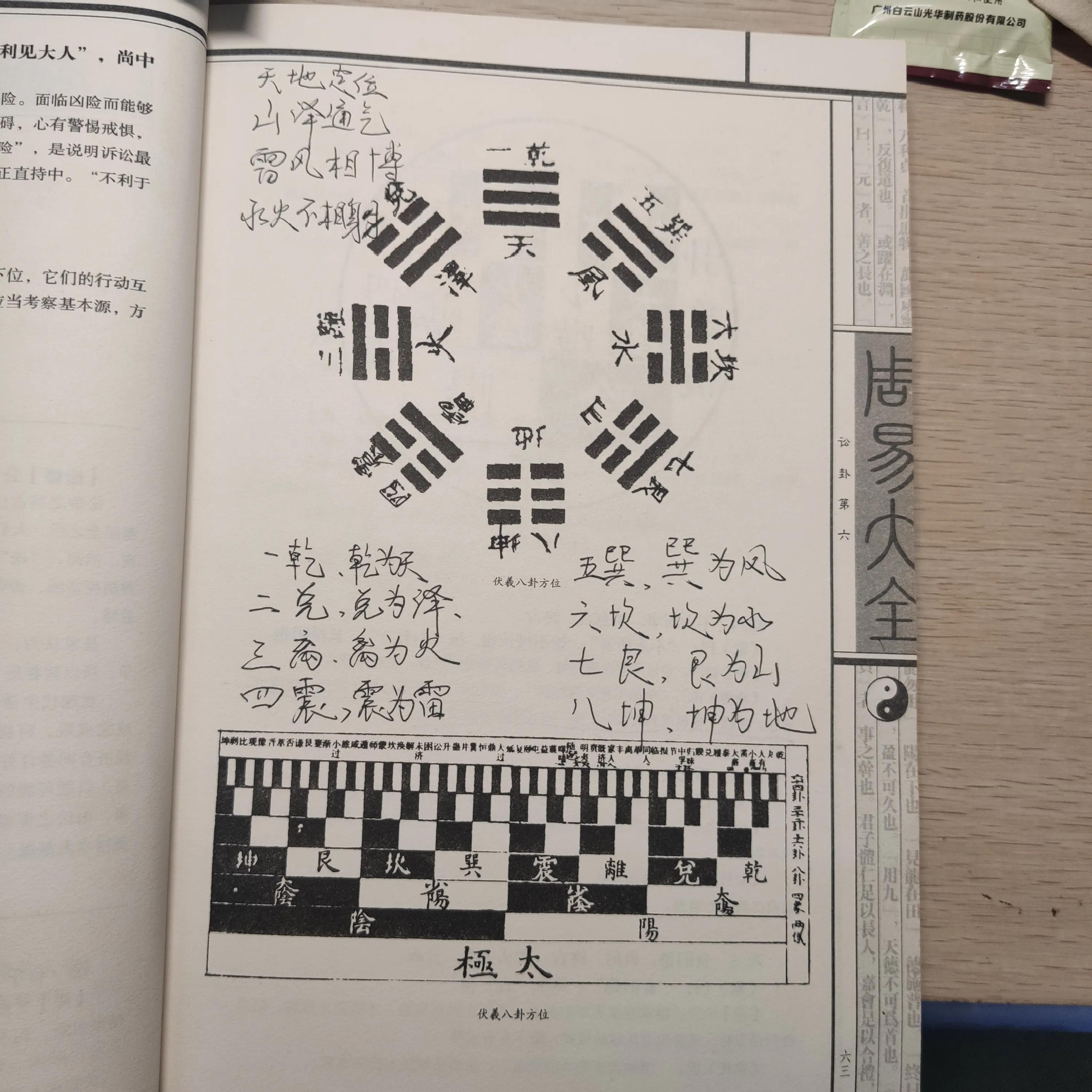 天水讼游魂卦是什么意思_讼卦张铭仁_天水讼卦详解测感情