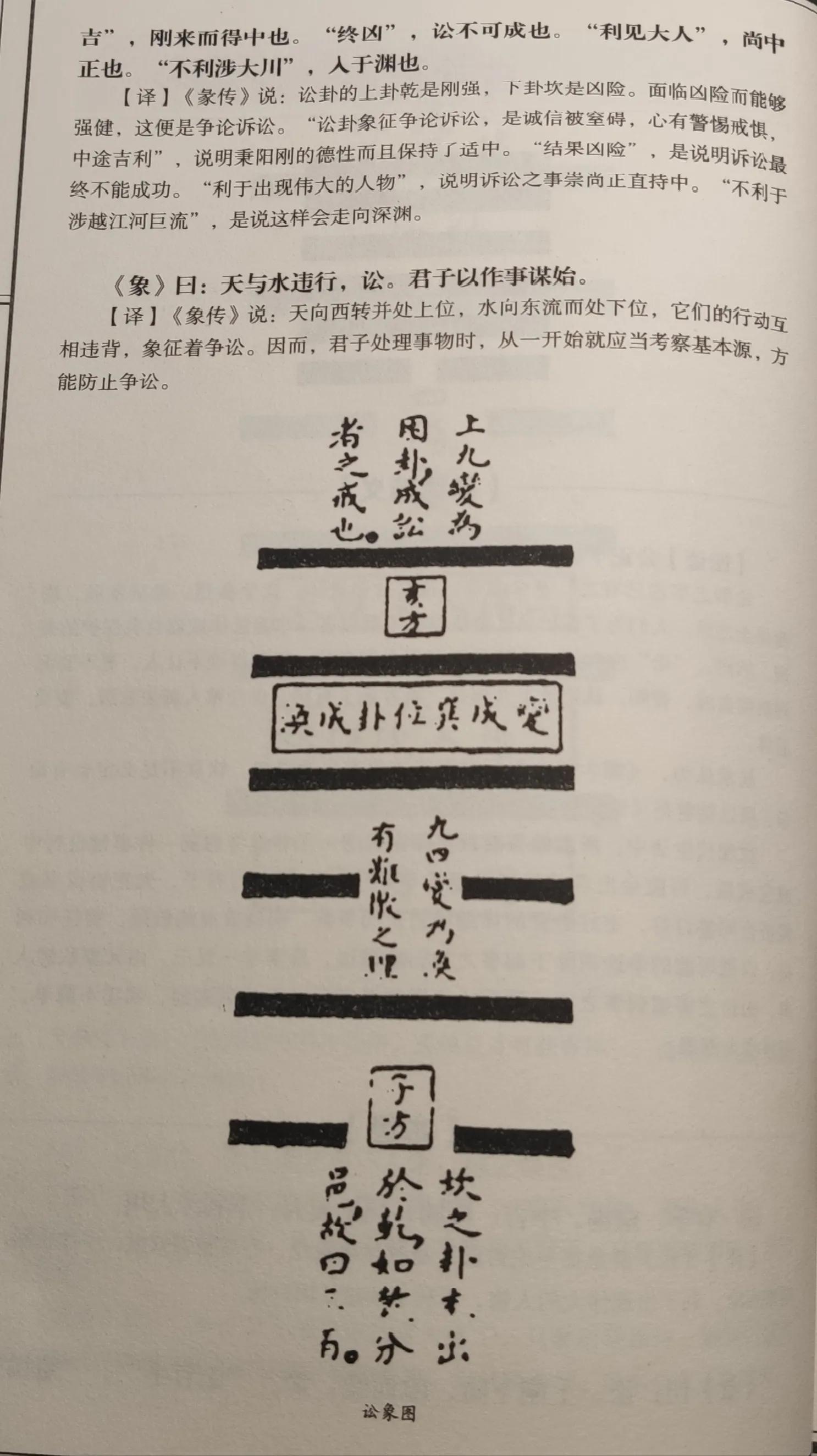 天水讼卦详解测感情_天水讼游魂卦是什么意思_讼卦张铭仁