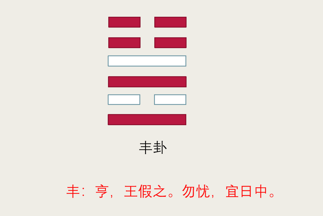 六爻占卜-六爻在线排盘-算命免费测八字-出生日期