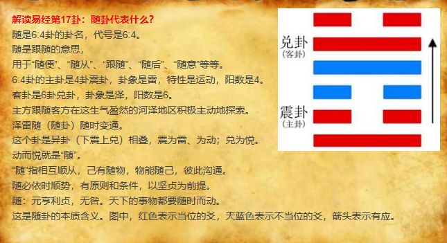 唐代无妄卦之随卦_泽雷随(随卦)_第17卦泽雷随卦