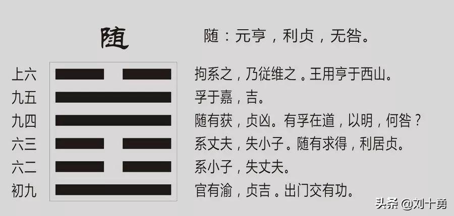 豫必有随，故受之以随