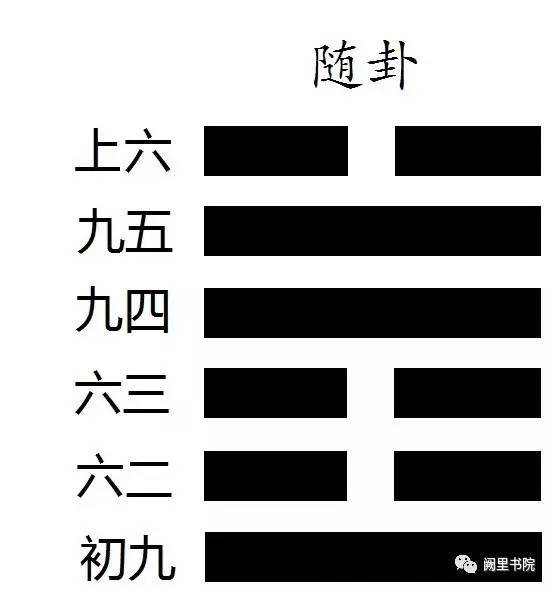 静卦水泽节卦 求测感情_泽雷随卦测感情缘尽_随卦变屯卦感情