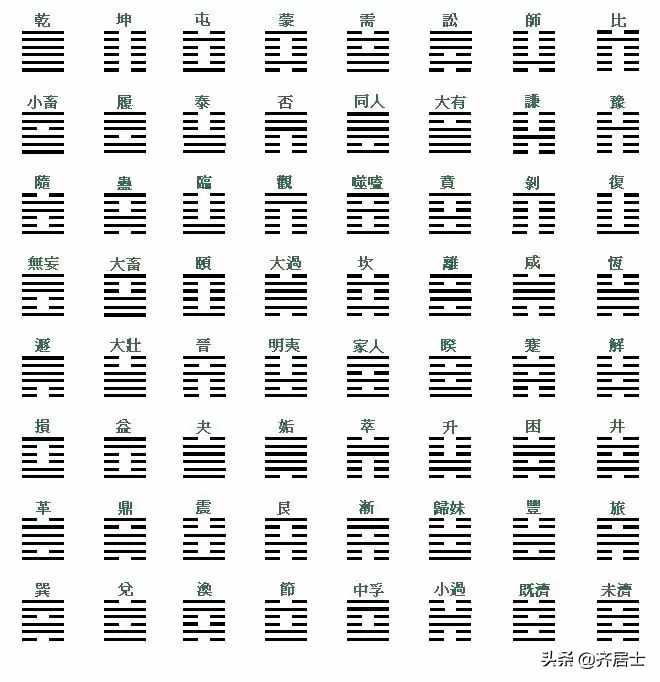 贾双萍 六爻梅花易卦例精解_梅花易数随卦_屯卦变随卦