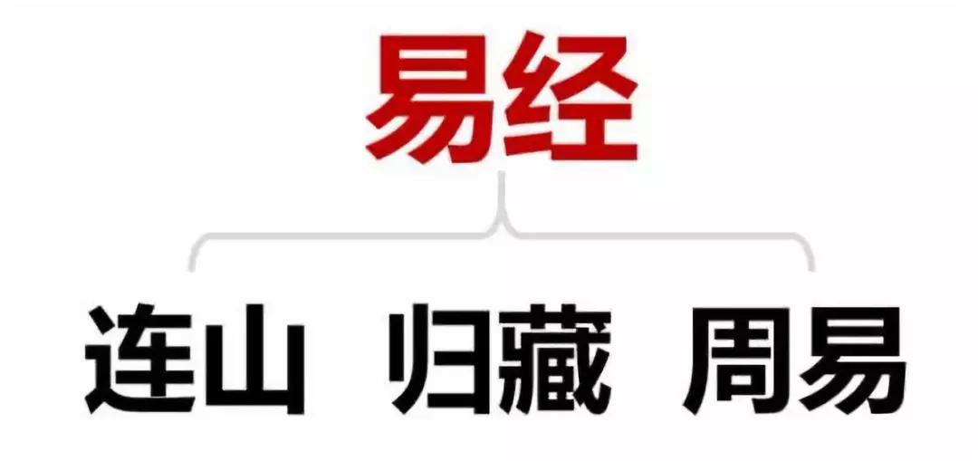 傅佩荣易经62卦小过卦_易经泽雷随卦_易经雷水解卦测寻人