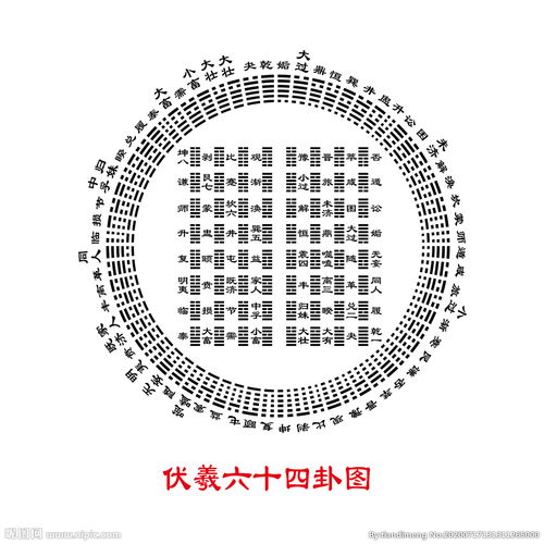 泰卦六五动爻 风水堂：人文与科学的本质的区别
