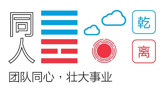 山火同人卦详解 天火同人：团队同心，壮大事业