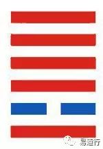 【白话经文】在野外聚合众人，通达。适宜渡涉大河，适宜君子坚守正道